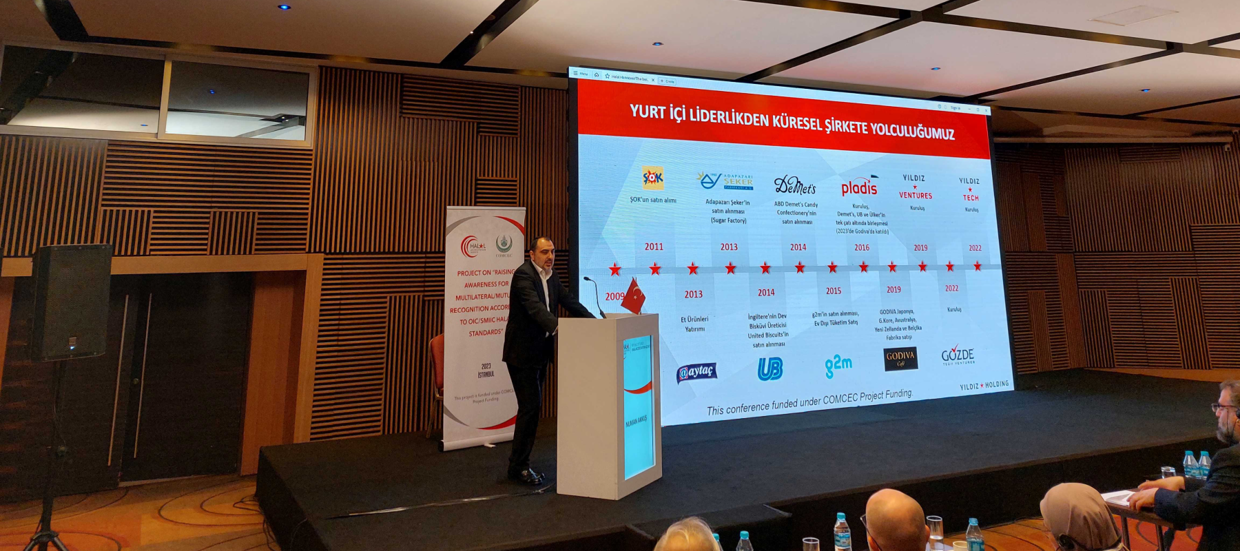 Helal Belgelerinin Karşılıklı Tanınması Temalı Uluslararası Konferansa Katıldık